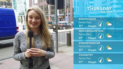 WEATHER: May 23rd 2019