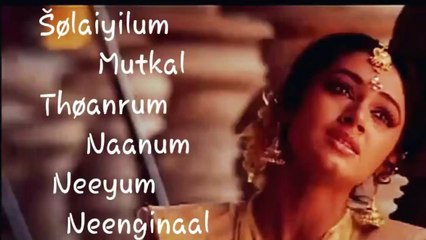 Sundari Kannal Watsupstatus