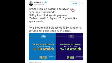 İstanbul Valisi Ali Yerlikaya evden hırsızlık olayının geçen yılı oranla azaldığını açıkladı