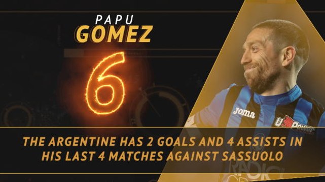 Serie A: Fantasy Hot or Not