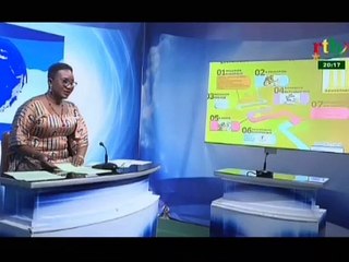 RTB - Commémoration de la 8ème journée postale à Koudougou