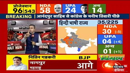 लोकसभा चुनाव परिणाम २०१९: तिरुवनंतपुरम से शशि थरूर पीछे