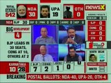 Lok Sabha General Elections Counting Live Updates 2019: BJP Leading 16 Seats In West Bengal