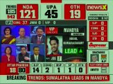 Lok Sabha General Elections Counting Live Updates 2019: Rahul Gandhi Trailing In Amethi