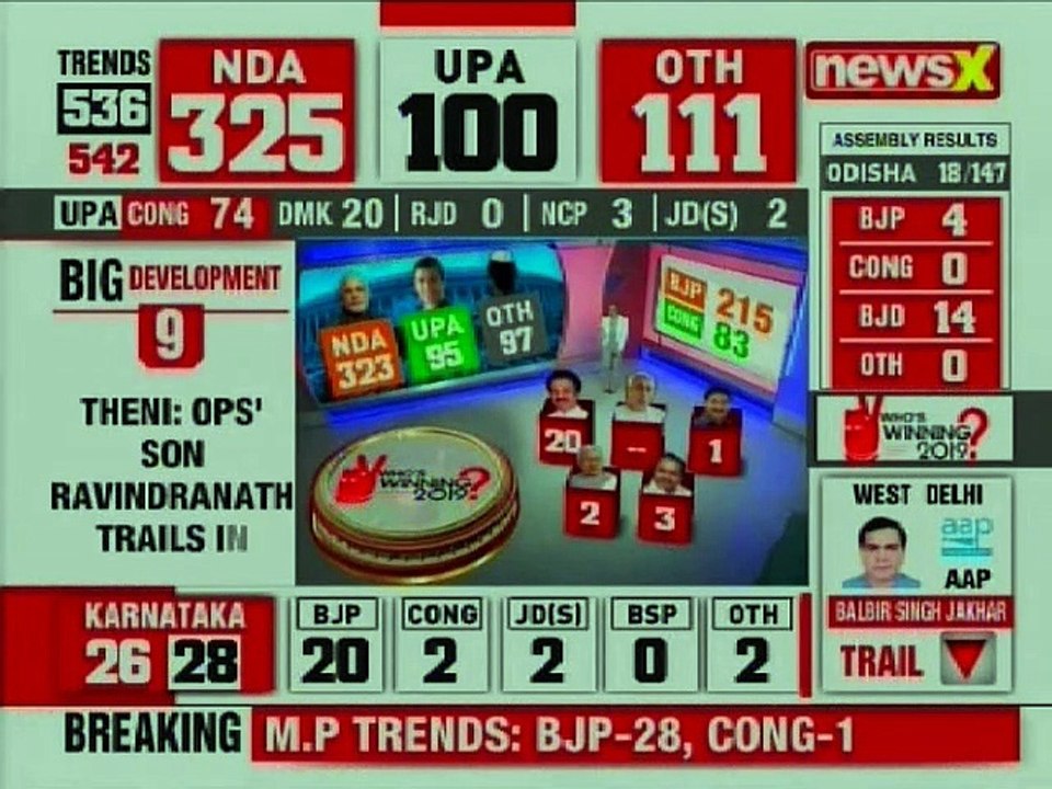 Lok Sabha General Elections Live Updates 2019: Rahul Gandhi Takes Lead In Amethi By Smriti Irani