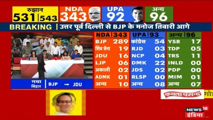 पश्चिम बंगाल में बीजेपी और तृणमूल की कड़ी टक्कर, देखें VIDEO