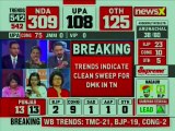 Sensex touches 40,015 as early trends in counting of votes for elections 2019 show NDA ahead of UPA