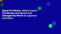 About For Books  Anime Impact: The Movies and Shows that Changed the World of Japanese Animation