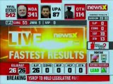 Lok Sabha Election 2019 Results Live Updates: Maneka Gandhi Leading from Sultanpur in Uttar Pradesh