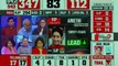 Lok Sabha Election 2019 Results Live Updates: BJP Giriraj Singh Leading from Begusarai, Bihar