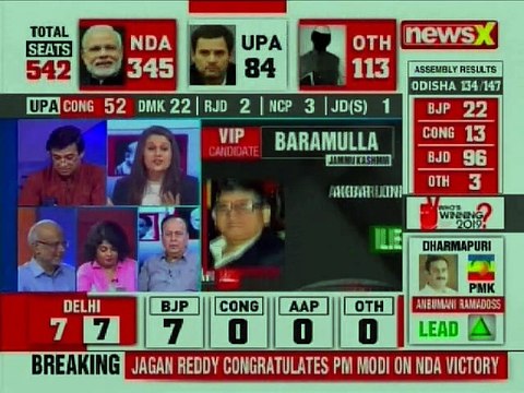 Lok Sabha Election Results 2019: Sri Lankan PM Congratulates PM Narendra Modi on Victory