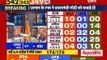 lok sabha election result live 2019 rahul gandhi amethi
