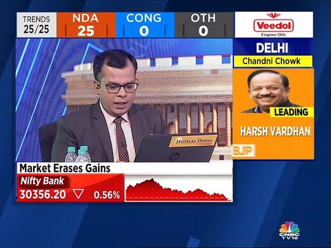 Sundaram MF well-positioned for cyclical recovery, says S Krishna Kumar