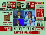 Lok Sabha Election Results 2019: Lotus retain 2014 bloom as BJP takes unassailable lead on 350 seats