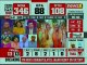Lok Sabha Election Results 2019: PM Narendra Modi tsunami across nation, BJP leader Vasundhara Raje