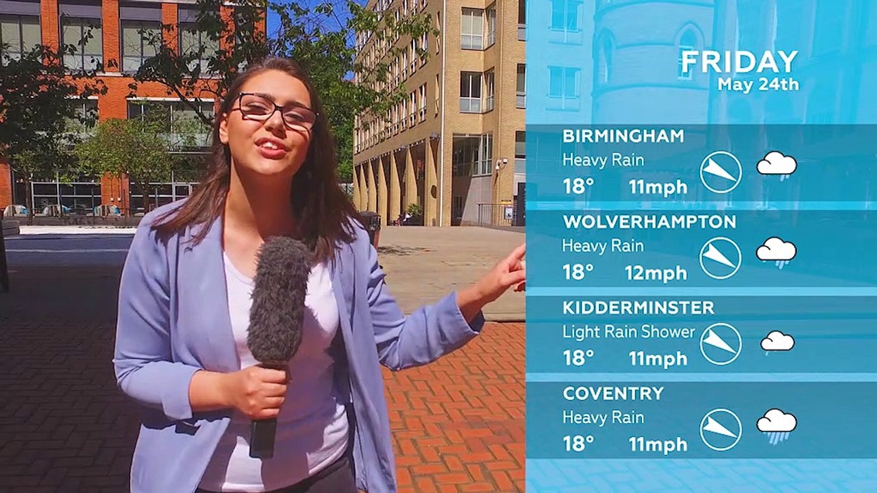 WEATHER: May 24th 2019