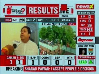 Tải video: Lok Sabha Election Results 2019: This is a shocking result for us, Rajeev Shukla