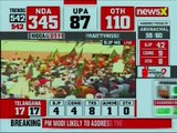 Lok Sabha Election Results 2019 LIVE Updates: Smriti Irani leading by 14,000  votes