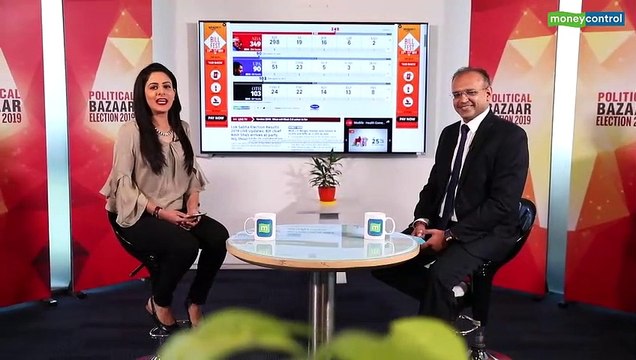 What lies ahead for the markets under Modi 2.0 ?