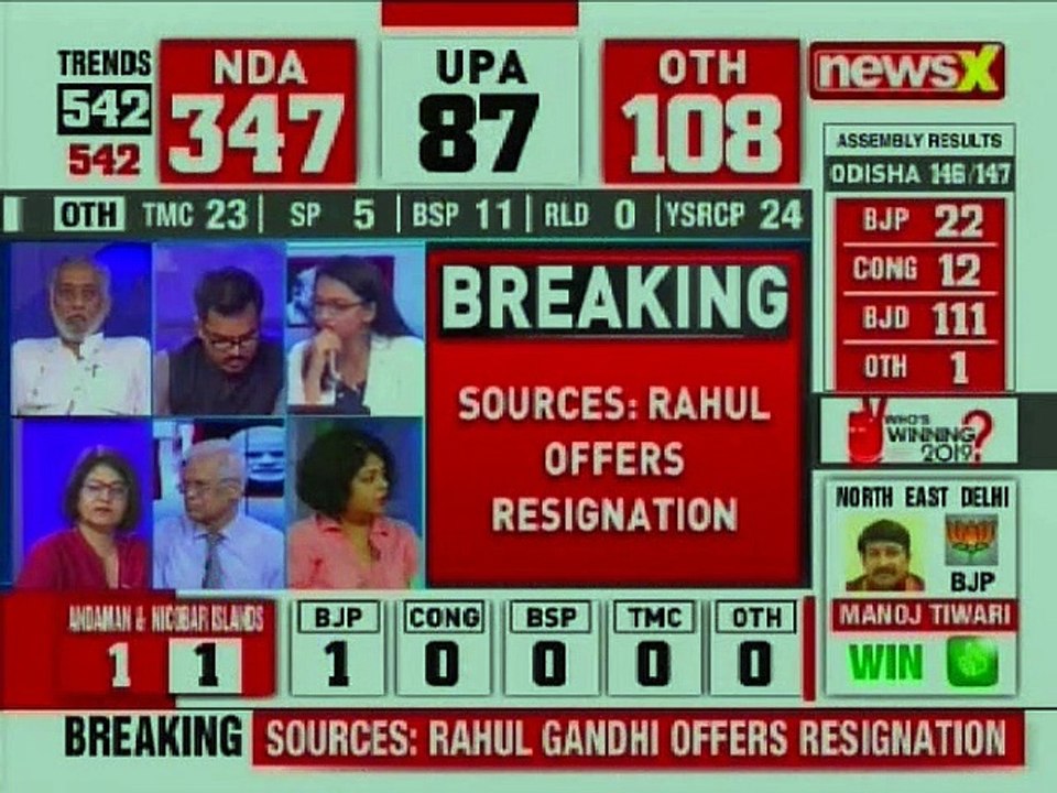Rahul Gandhi offers to resign as Congress president; Lok Sabha Election Results 2019