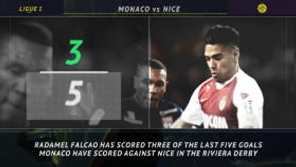 Ligue 1: Five Things