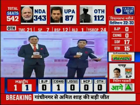 Lok Sabha Election 2019 Result Live: अमित शाह ने तोडा आडवाणी का रिकॉर्ड, Amit Shah