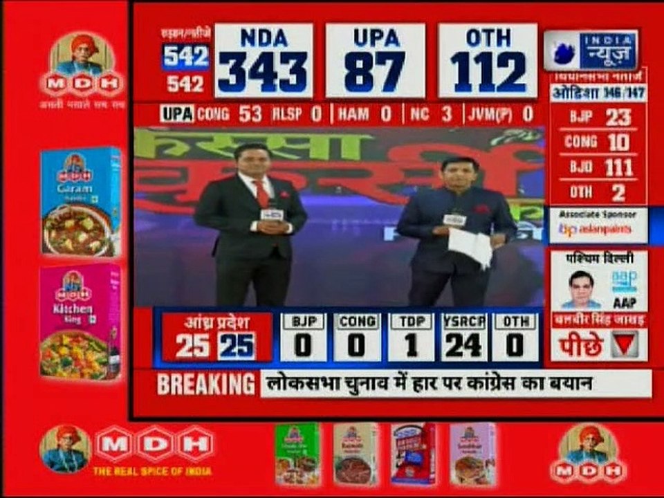 Lok Sabha Elections 2019 Result Updates: Congress Anil Shastri एयरस्ट्राइक का सबूत माँगना महंगा पड़ा