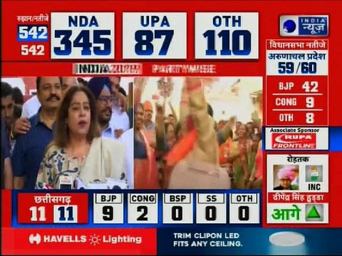 BJP Kirron Kher reacts on NDA Victory and Lok Sabha Elections 2019 Result, लोकसभा चुनाव 2019