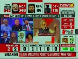 Lok Sabha Election Results 2019: It's a mandate to build new India, PM Narendra Modi