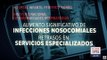 Todos los hospitales generales en situación grave por recortes | Noticias con Ciro Gómez Leyva