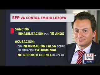 Download Video: Sancionan a Emilio Lozoya por mentir en su declaración patrimonial | Noticias con Ciro Gómez