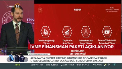 İvme Finansman Paketi