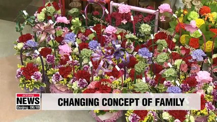 Meaning of family becoming broader, more inclusive in Korean society