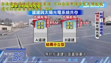 合法建物頂樓違建鐵皮屋頂安裝太陽能板可以合法賣店還能賣電給台電1
