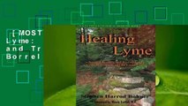 [MOST WISHED]  Healing Lyme: Natural Prevention and Treatment of Lyme Borreliosis and Its