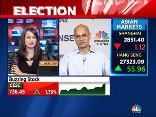 Expect financials' outperformance to continue for a few more months, says Old Bridge Capital Management