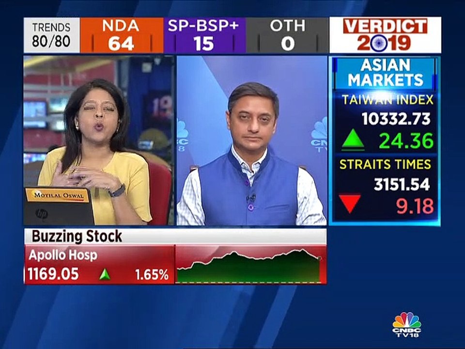 We need to look at export-driven, private sector investment driven growth model, says Sanjeev Sanyal