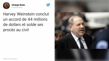 Affaire Weinstein. 44 millions de dollars de dédommagement aux victimes et créanciers de l’ex-producteur