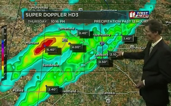 Large Hail And Flooding Across The South Plains