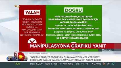Tevfik Göksu, İmamoğlu’na tek tek yanıt verdi