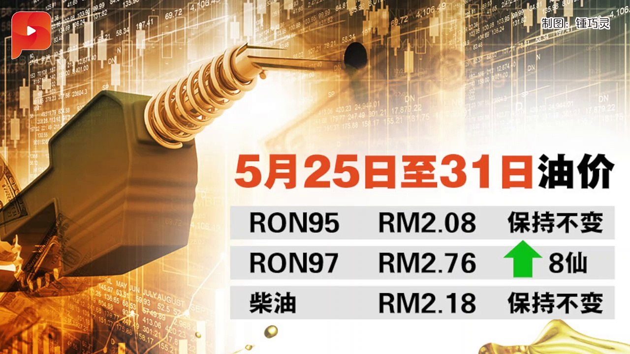 包含税收燃油附加费 修法后机票须标最终价