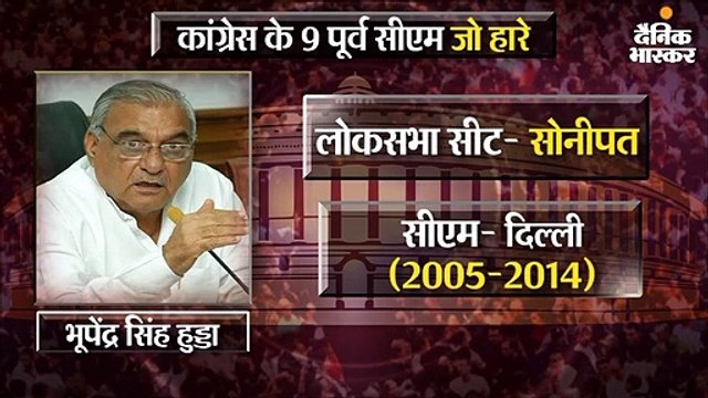 दिग्विजय सिंह से लेकर शीला दीक्षित तक, हारे कांग्रेस के 9 पूर्व मुख्यमंत्री, एक पूर्व प्रधानमंत्री भी हारे