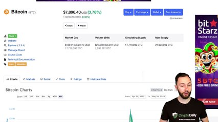 Cryptocurrency: ETF Delay, Ripple Banks & Bitconnect’s Dreaded Return