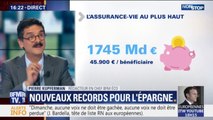 Les chiffres de l'épargne des Français atteignent des sommets