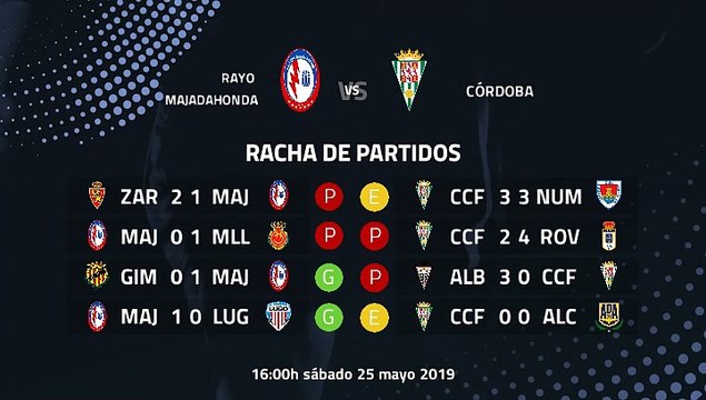 Previa partido entre Rayo Majadahonda y Córdoba Jornada 40 Segunda División