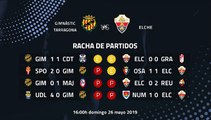 Previa partido entre Gimnàstic Tarragona y Elche Jornada 40 Segunda División