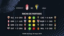Previa partido entre Granada CF y Cádiz Jornada 40 Segunda División