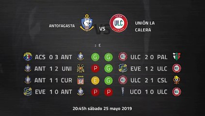 Previa partido entre Antofagasta y Unión La Calera Jornada 14 Primera Chile