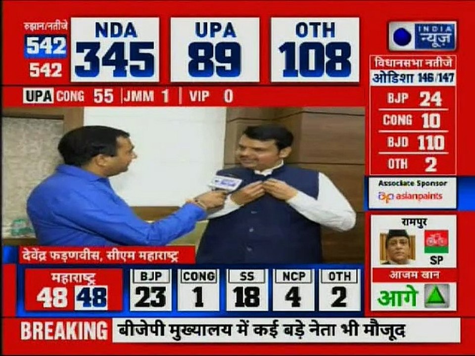 Devendra Fadnavis on Speaks on Lok Sabha Election Results 2019, PM Narendra Modi