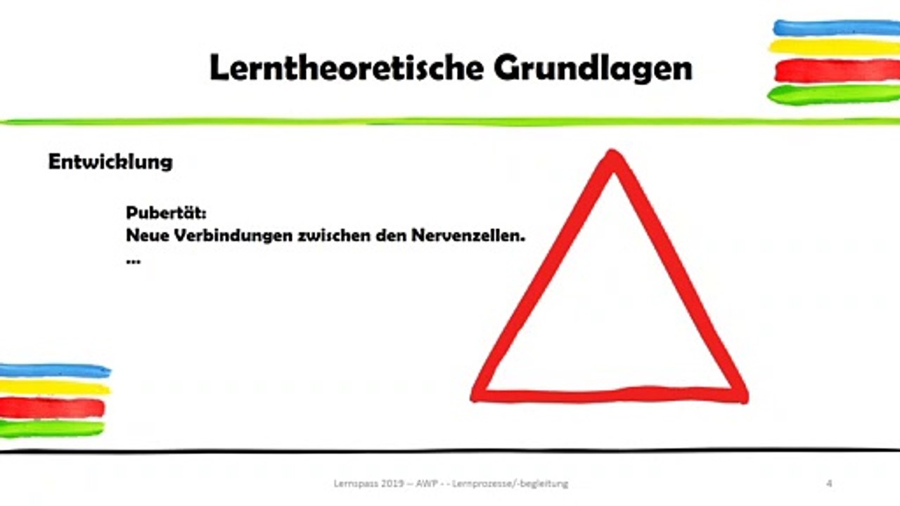 Pubertät Lerntheoretische Grundlagen